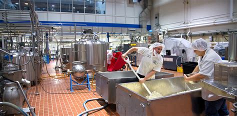 Behind The Scenes The Science Of Food Processing