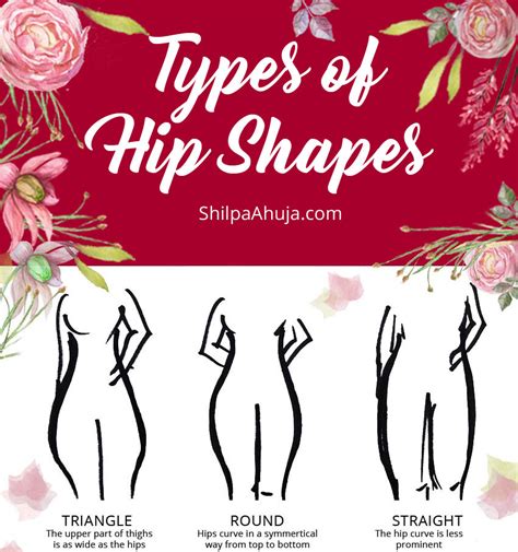 what does a curvy body type mean a full guide to curves 2023