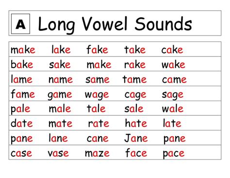 In nearly all languages, words must contain at least one vowel. 50 PHONICS WORKSHEETS Y AS A VOWEL - * Phonic