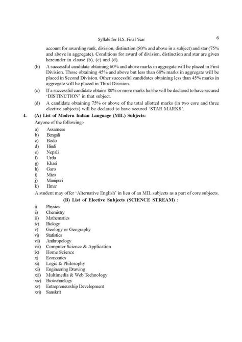 Syllabus Of Assam Higher Secondary Education Council 2023 2024 EduVark