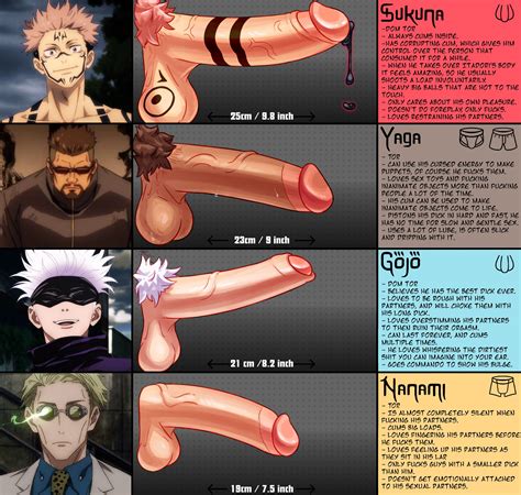 Rule 34 10 Inch Penis 7 Inch Penis 8 Inch Penis 9 Inch Penis Jujutsu