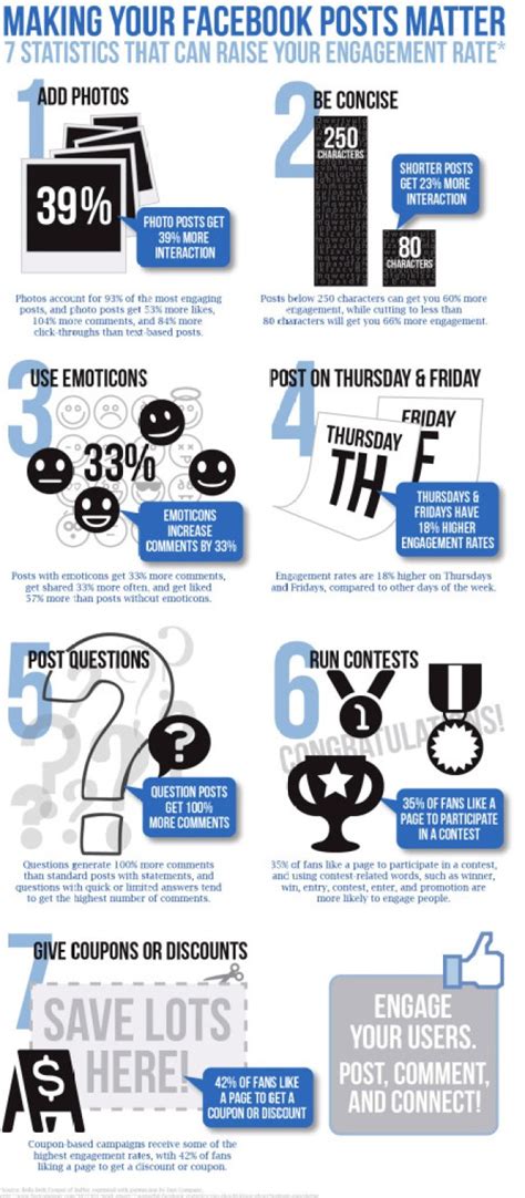 6 Ways To Increase Your Facebook Engagement Infographic Rebeccacoleman