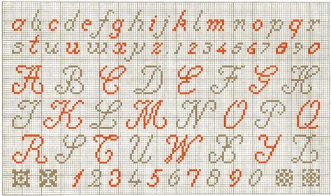Check spelling or type a new query. I really like the looks of the letters. | Kanaviçe alfabe ...