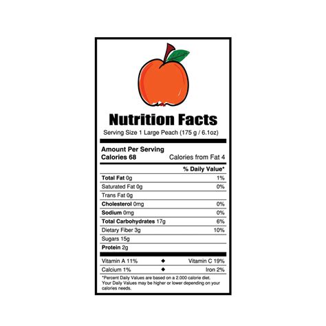 Ripen peaches faster with this everyday kitchen item. Our Peaches — Legend Hills Orchard