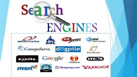 Search Engines And Its Types