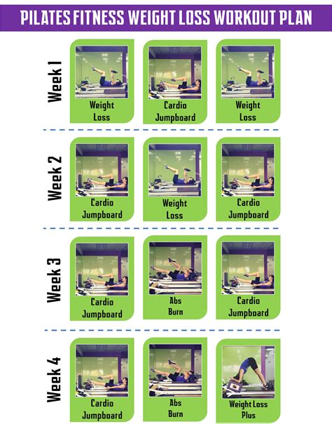 Workout Plans to Win 28 Days Pilates Challenge