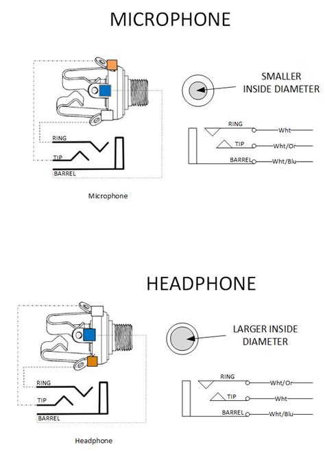 Headphone Jack Wiring Diagram 2 That You Can Also Drive From A Pc