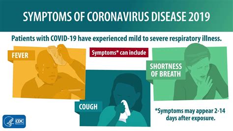 Mar 18, 2020 · when the immune system creates inflammation to fight the virus, this can sometimes result in a more severe form of pneumonia. Symptoms of Coronavirus Disease (Navajo Translation ...
