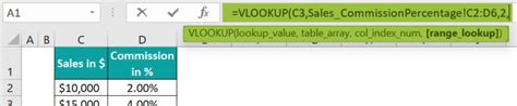 Vlookup Table Array What Is It Examples How To Use