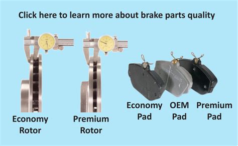 Brake Job Cost Average Price — Ricks Free Auto Repair Advice Ricks Free