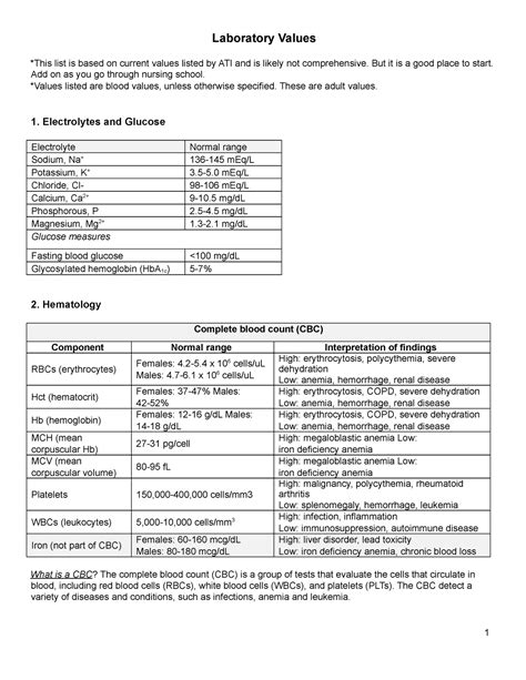 Ati Lab Values Laboratory Values This List Is Based On Current