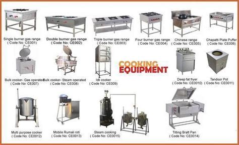 Commercial kitchen equipment list with pictures. Cooking Equipment, खाना बनाने के बर्तनों का सेट, कुकिंग ...