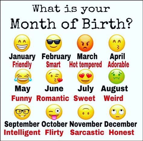 What Is Your Month Of Birth Memes Quotes Zodiac Signs Funny Fun