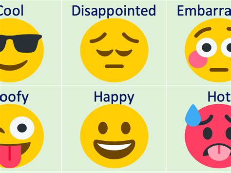 Emotion Emojis Printable Printable Templates