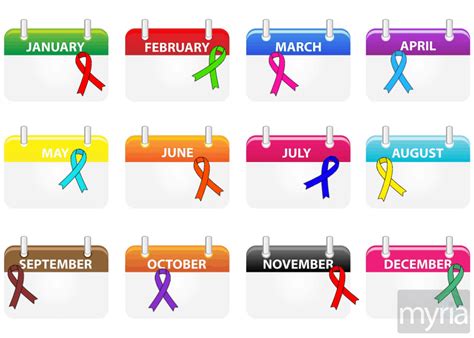 Rationally thinking, there are thousands of health conditions, all of which need support, right? What health awareness month is it? Here's a calendar - Myria