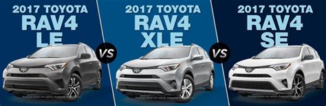 2017 Toyota Rav4 Le Vs 2017 Toyota Rav4 Xle Vs 2017 Toyota Rav4 Se