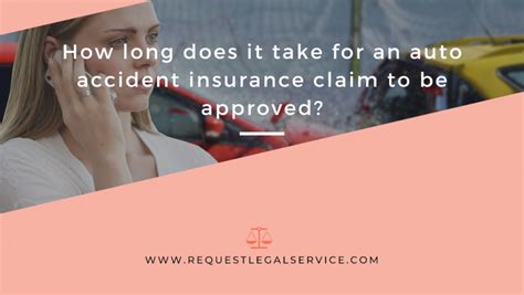 How Long Does It Take For An Auto Accident Insurance Claim To Be