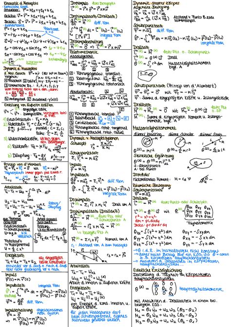 Formelblatt Kin Dyn Wagner Kinematikd Massepkts Drehimpuls Lester