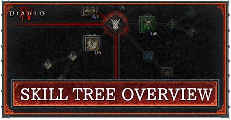 Skill Tree Overview And Max Skill Points Diablo 4 D4｜game8