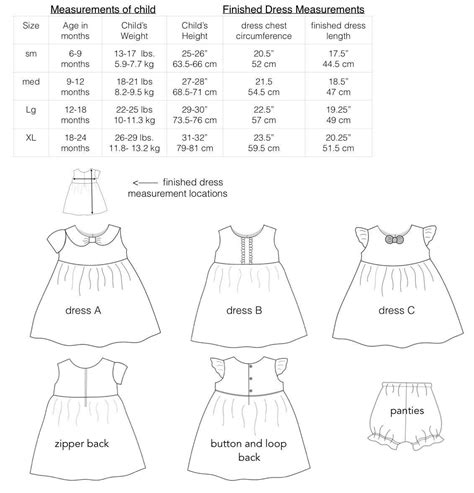 Dress Pattern The Alaina Dress For Babies And Little Girls 3 Styles In