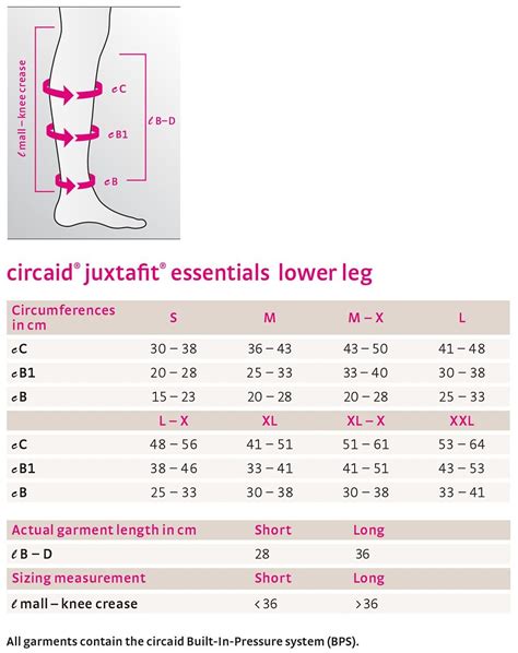Circaid Juxtafit Essentials Leg Inelastic Compression