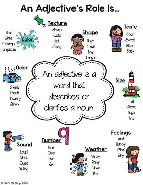 Fun And Creative Esl Adjectives Poster To Display In Your Classroom