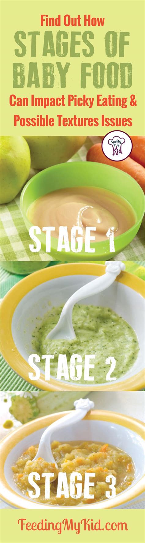 Your baby's doctor will chart her weight gain at regular intervals. Differences in Baby Food Stages and Puree Texture ...