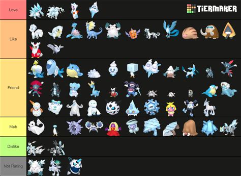 All Ice Type Pokemon 2023 Tier List Community Rankings Tiermaker