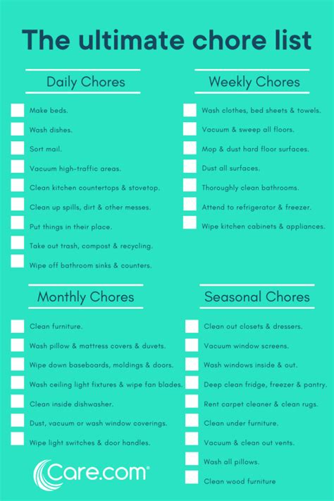 The Ultimate Household Chore List Resources