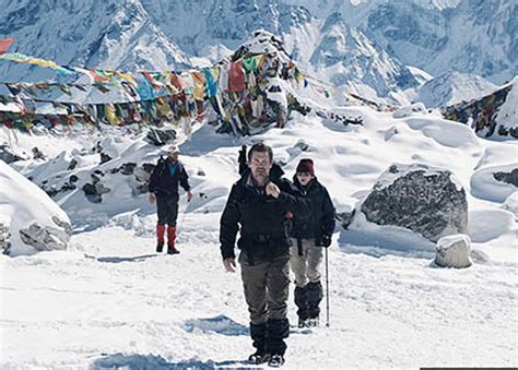 New Survey To Measure Height Of Mt Everest