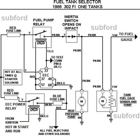 1986 5.0 Bronco Fuel Pump Q. - F150online Forums