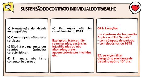 ALTERAÇÃO INTERRUPÇÃO E SUSPENSÃO DO CONTRATO DE TRABALHO Direito do Trabalho I