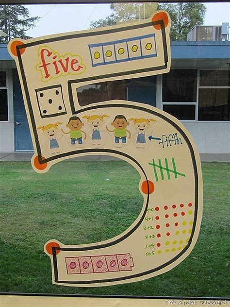 Teaching Numbers 1 to 5 | Teaching numbers, Prek math, Number anchor charts