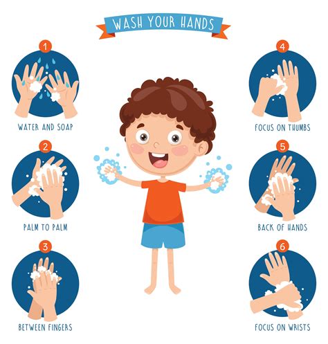 Personal Hygiene For Kids Tips To Boost Your Kids Immunity Dettol