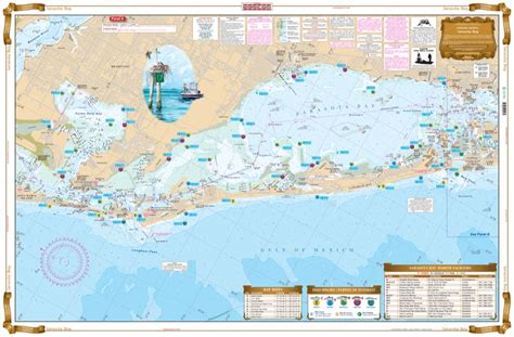 Inshore Fishing Charts Waterproof Charts Nautical Charts