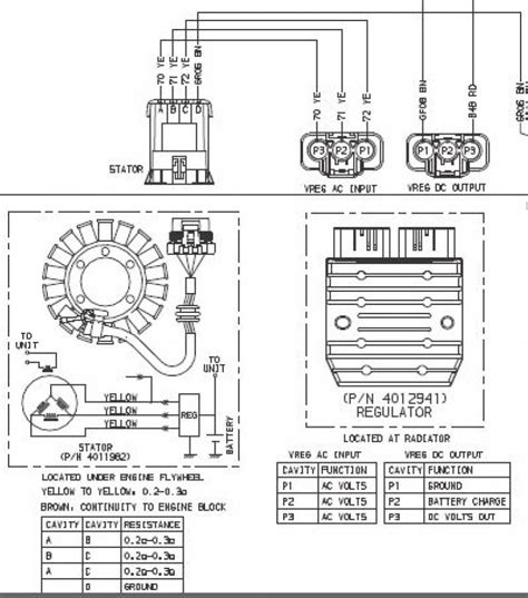 Outer tie rod end on right tie rod; Cj Wiring Diagram - Wiring Diagram