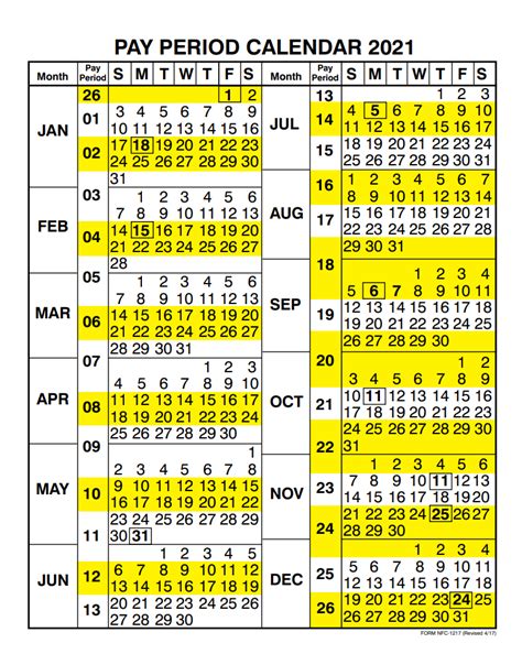 Federal Payroll Calendar 2022 Payroll Calendar Gambaran