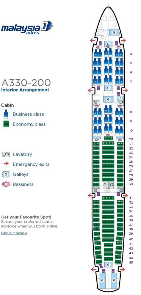 Malaysia Airlines Airbus A330 200 Aircraft Seating Chart Dengan Gambar