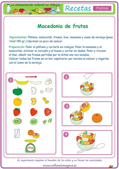 Explicaciones sencillas, paso a paso, con a los más pequeños de la familia suelen gustarles mucho los alimentos que son visualmente agradables o coloridos, por lo que, nuestras. La alimentación infantil en dibujos: Postres