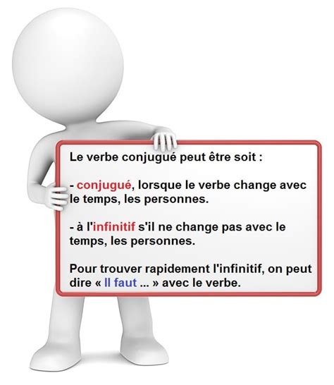 Ils savent que nous ne pouvons pas partir en voyage. Verbe à l'infinitif ou conjugué