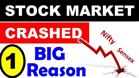 Why is bitcoin outperforming in 2020? STOCK MARKET CRASHED ( 1 BIG REASON )⚫ Why SENSEX NIFTY ...