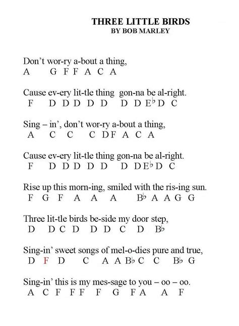 On this page you will find an easy piano sheet music for the melody of the song this little light of mine. the letters are also colour coded according to the pitch of the note in the song. Play Piano By Ear A Great Skill | Easy piano songs, Keyboard piano, Sheet music with letters