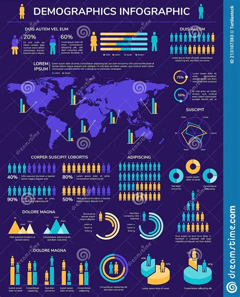 Demographics Infographic World Map Population Statistic With Data