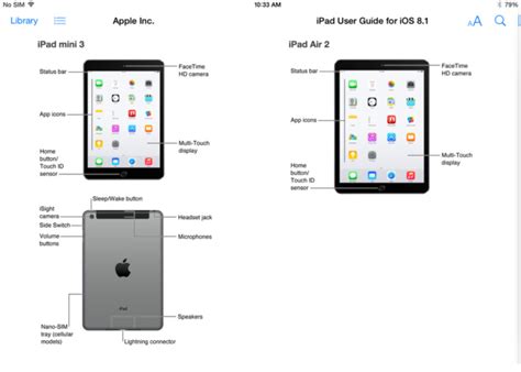 Great savings & free delivery / collection on many items. iPad Air 2 and iPad Mini 3 Confirmed: Specs Leak Reveals ...