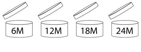 Check spelling or type a new query. Sephora Face Mask Expiration Date - Beauty Insider Community