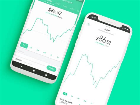 This means trading will be in one place together with stocks, etfs and options. Robinhood App Trading Guide (Tudo que você precisa saber ...