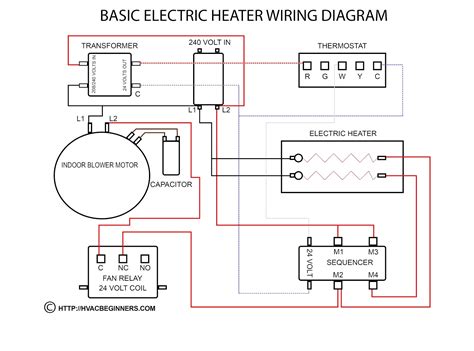 Load cell connector wiring diagram. Ruud Wiring Diagram Air Handler - Wiring Diagram