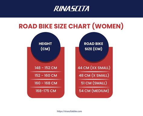 Womens Bike Size Chart Inches