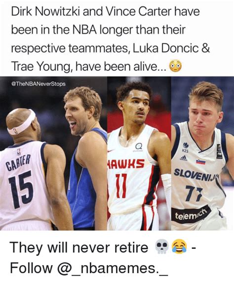 Trae young hawks atlanta everybody chicago why during perform brought need they bulls reacts arena oct against farm state. 🦅 25+ Best Memes About Luka | Luka Memes