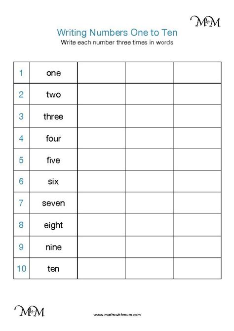 Powers of ten math worksheets with whole numbers and decimals in comma/point and point/comma formats for students to learn this important skill. Writing Numbers to 100 in Words - Maths with Mum